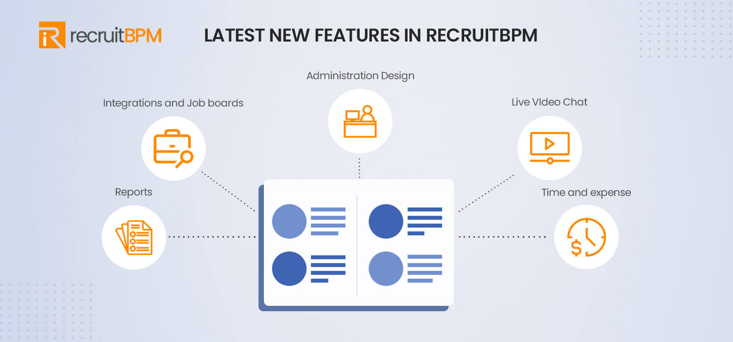 Introducing new features in RecruitBPM – v6.0.0