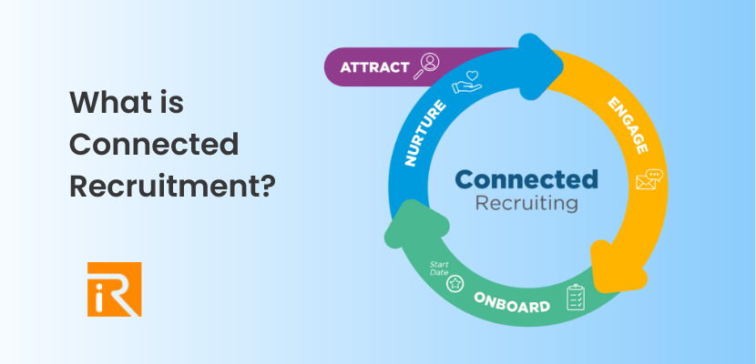 What is Connected Recruitment?