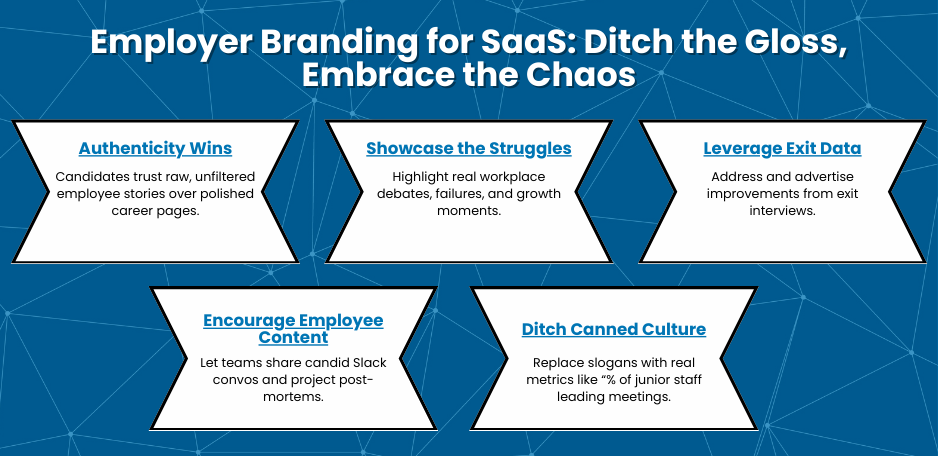 Building a Strong Employer Brand