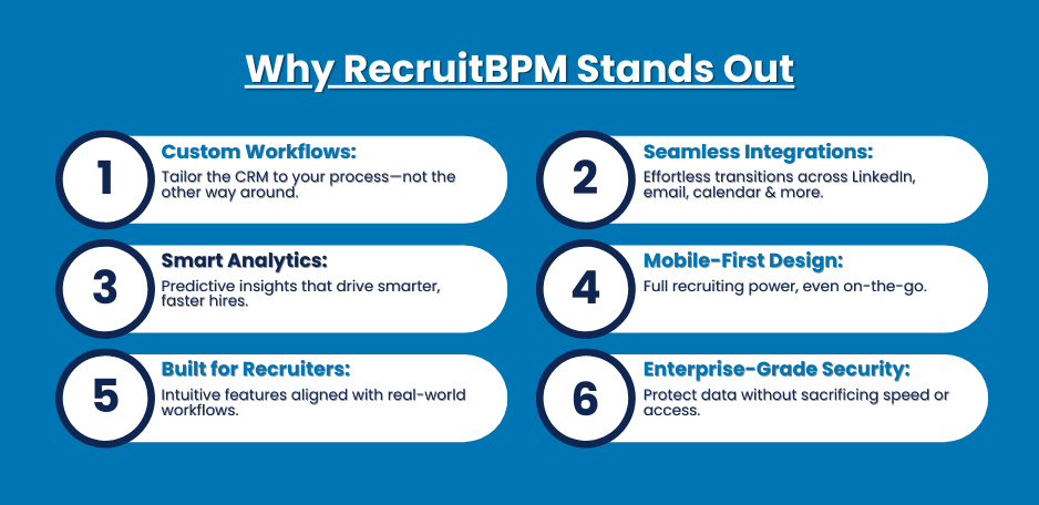 Why RecruitBPM Stands Out Among Recruitment CRMs
