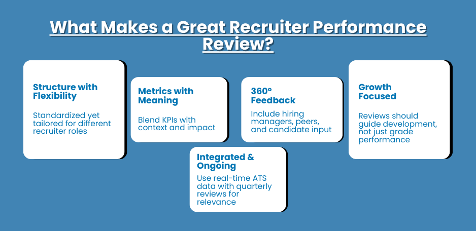 What Makes a Great Recruiter Performance Review?