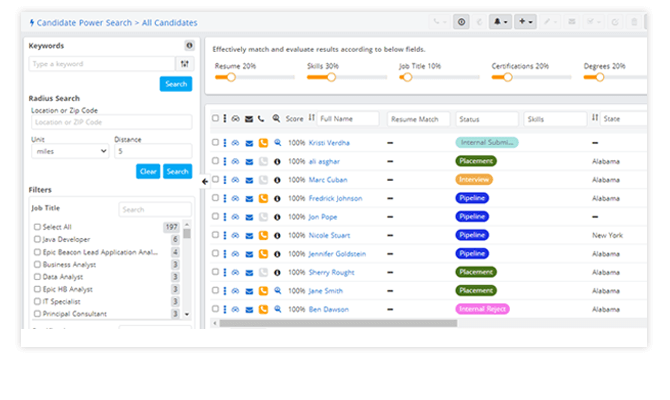 job sourcing job sourcing