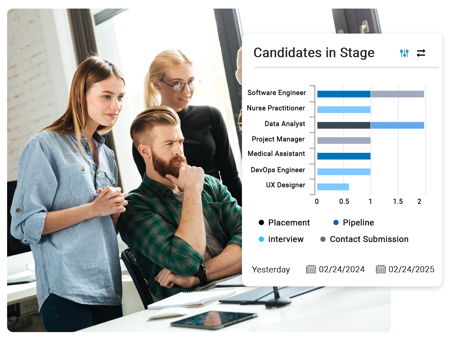 best applicant tracking systems